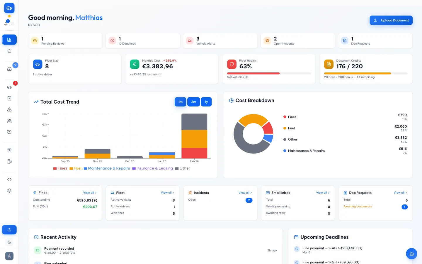 Vlootdashboard van Konvoi, gevoed door live telematica van Transics en Ruptela